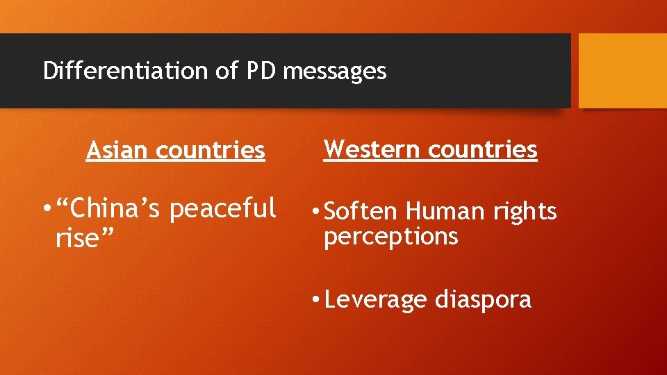 Differentiation of PD messages Asian countries • “China’s peaceful rise” Western countries • Soften