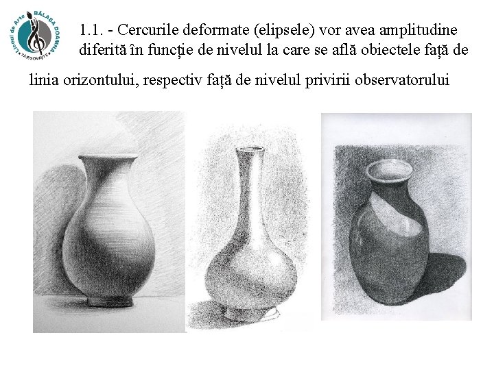 1. 1. - Cercurile deformate (elipsele) vor avea amplitudine diferită în funcție de nivelul