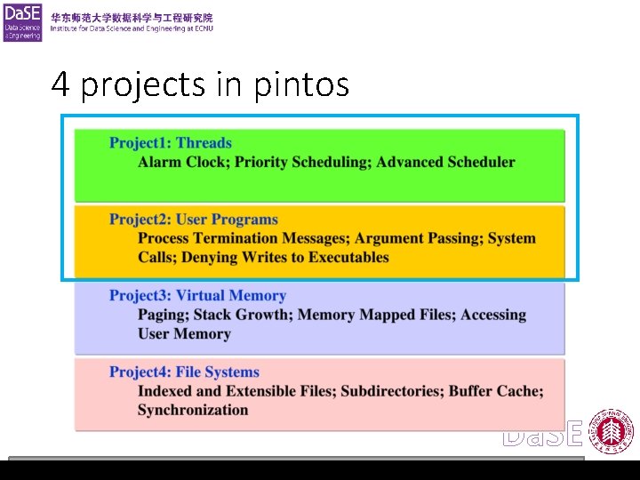 Operating System Lab 1 4 projects in pintos Da. SE 