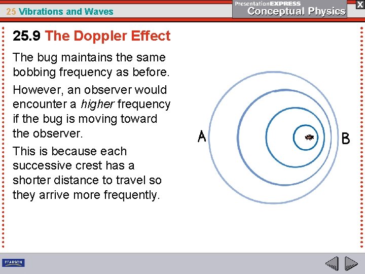 25 Vibrations and Waves 25. 9 The Doppler Effect The bug maintains the same