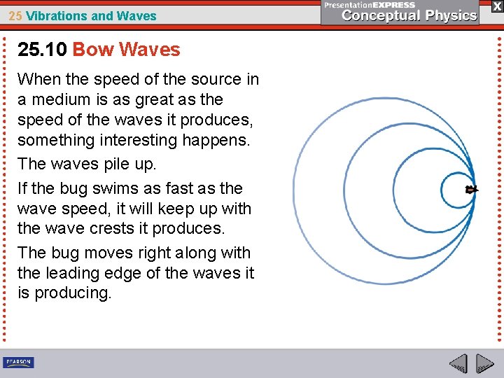 25 Vibrations and Waves 25. 10 Bow Waves When the speed of the source