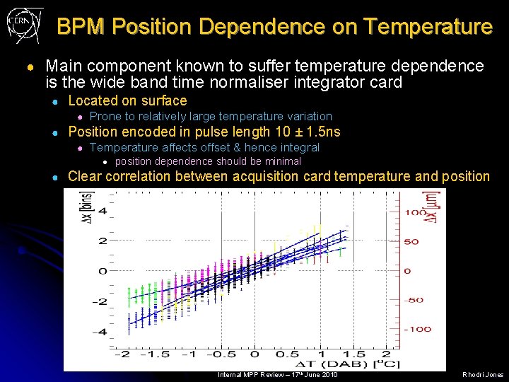 BPM Position Dependence on Temperature ● Main component known to suffer temperature dependence is
