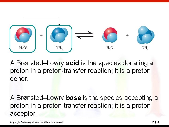 A Brønsted–Lowry acid is the species donating a proton in a proton-transfer reaction; it