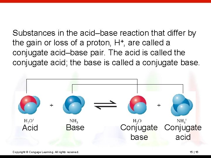 Substances in the acid–base reaction that differ by the gain or loss of a
