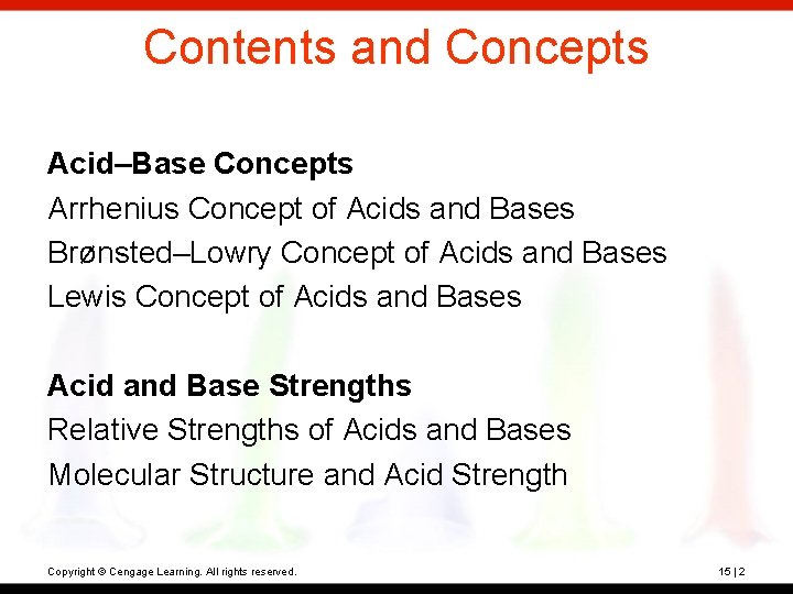 Contents and Concepts Acid–Base Concepts Arrhenius Concept of Acids and Bases Brønsted–Lowry Concept of