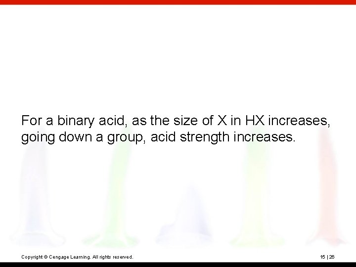 For a binary acid, as the size of X in HX increases, going down
