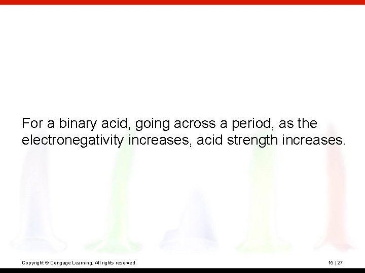 For a binary acid, going across a period, as the electronegativity increases, acid strength