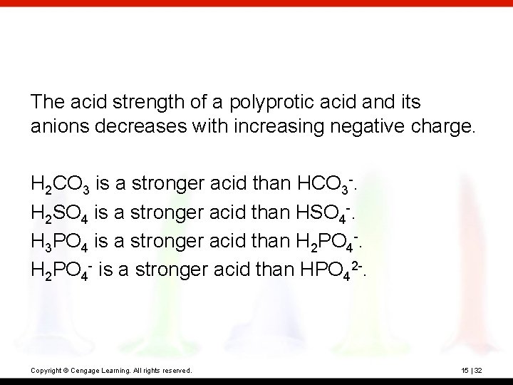 The acid strength of a polyprotic acid and its anions decreases with increasing negative