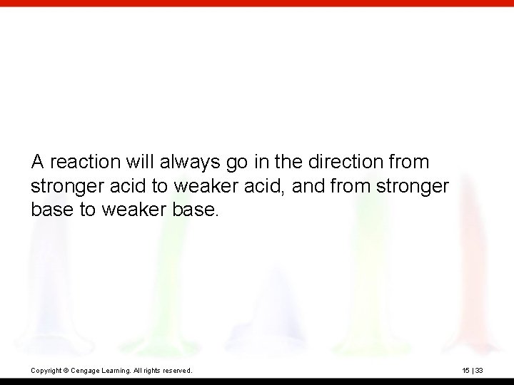 A reaction will always go in the direction from stronger acid to weaker acid,