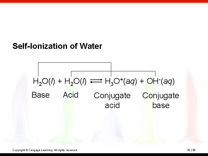 Self-Ionization of Water H 2 O(l) + H 2 O(l) Base Acid Copyright ©