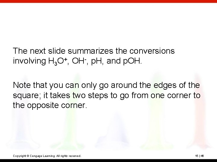 The next slide summarizes the conversions involving H 3 O+, OH-, p. H, and