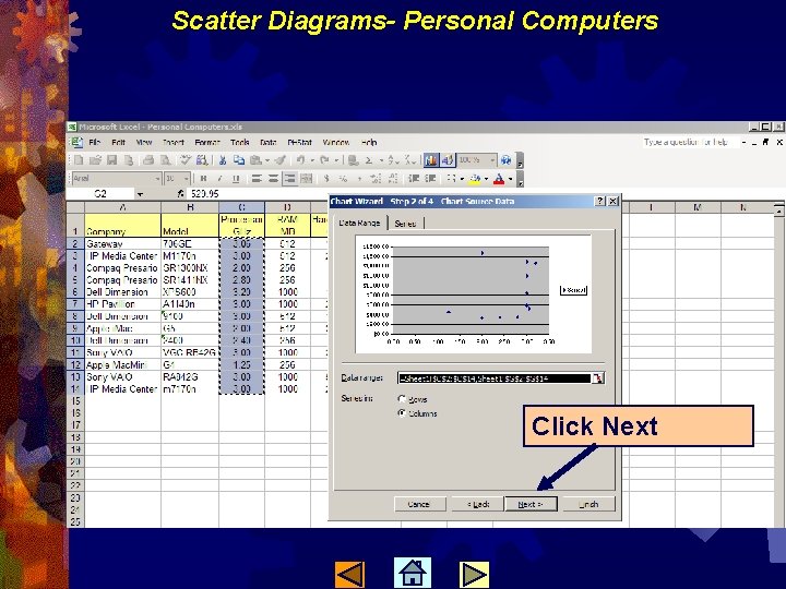 Scatter Diagrams- Personal Computers Click Next 