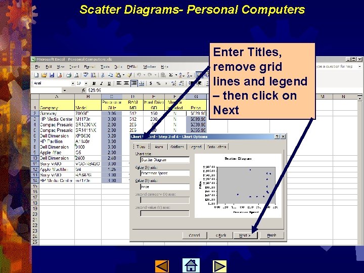 Scatter Diagrams- Personal Computers Enter Titles, remove grid lines and legend – then click