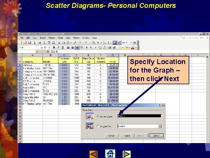 Scatter Diagrams- Personal Computers Specify Location for the Graph – then click Next 