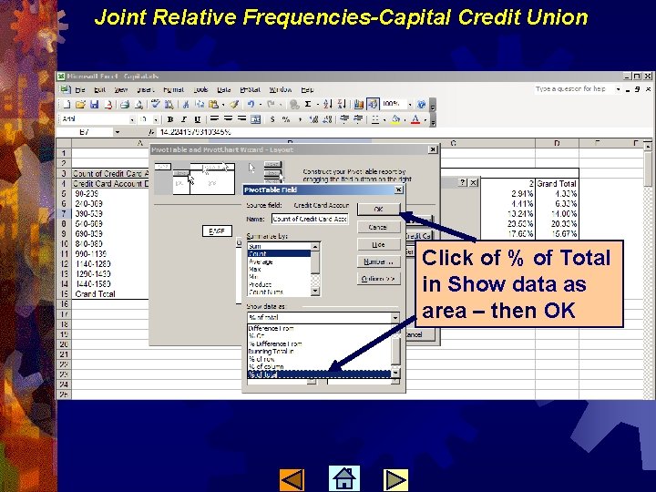 Joint Relative Frequencies-Capital Credit Union Click of % of Total in Show data as