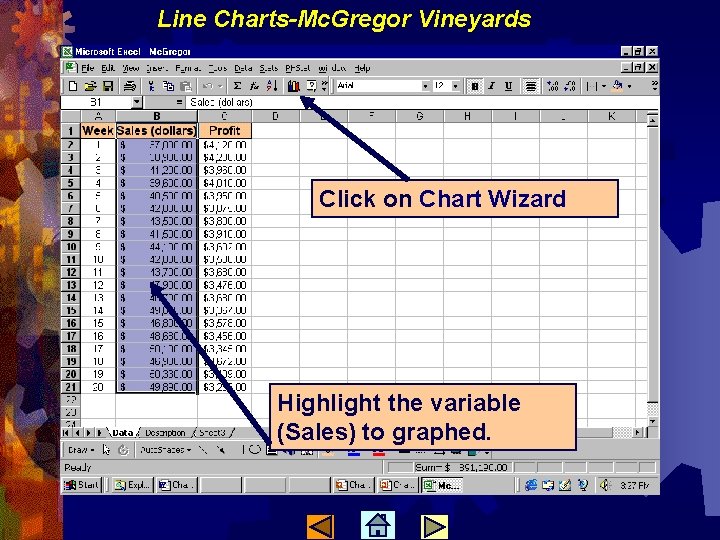 Line Charts-Mc. Gregor Vineyards Click on Chart Wizard Highlight the variable (Sales) to graphed.