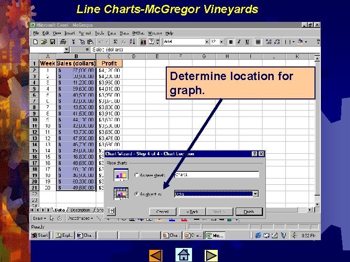 Line Charts-Mc. Gregor Vineyards Determine location for graph. 