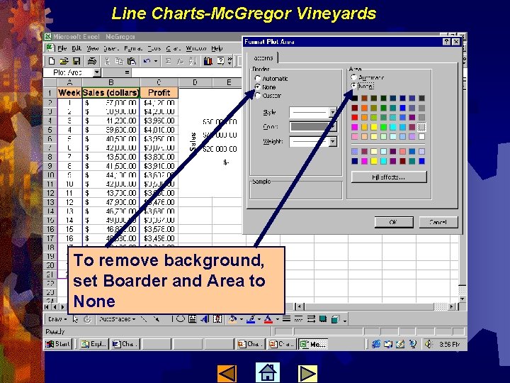 Line Charts-Mc. Gregor Vineyards To remove background, set Boarder and Area to None 