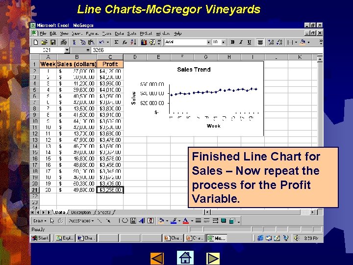 Line Charts-Mc. Gregor Vineyards Finished Line Chart for Sales – Now repeat the process