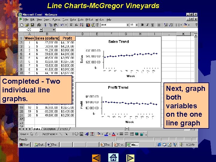 Line Charts-Mc. Gregor Vineyards Completed - Two individual line graphs. Next, graph both variables