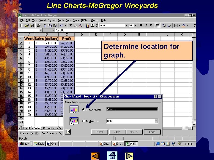 Line Charts-Mc. Gregor Vineyards Determine location for graph. 