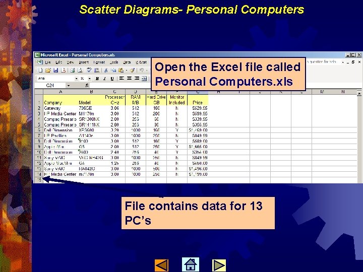 Scatter Diagrams- Personal Computers Open the Excel file called Personal Computers. xls File contains