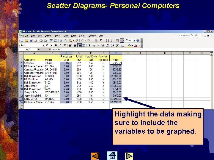 Scatter Diagrams- Personal Computers Highlight the data making sure to include the variables to