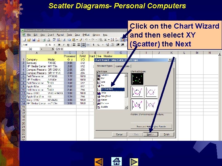 Scatter Diagrams- Personal Computers Click on the Chart Wizard and then select XY (Scatter)