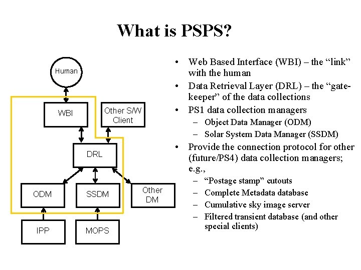 What is PSPS? • Web Based Interface (WBI) – the “link” with the human What is PSPS? • Web Based Interface (WBI) – the “link” with the human