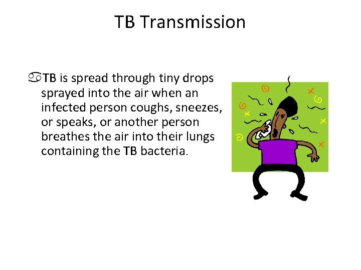 TB Transmission a. TB is spread through tiny drops sprayed into the air when