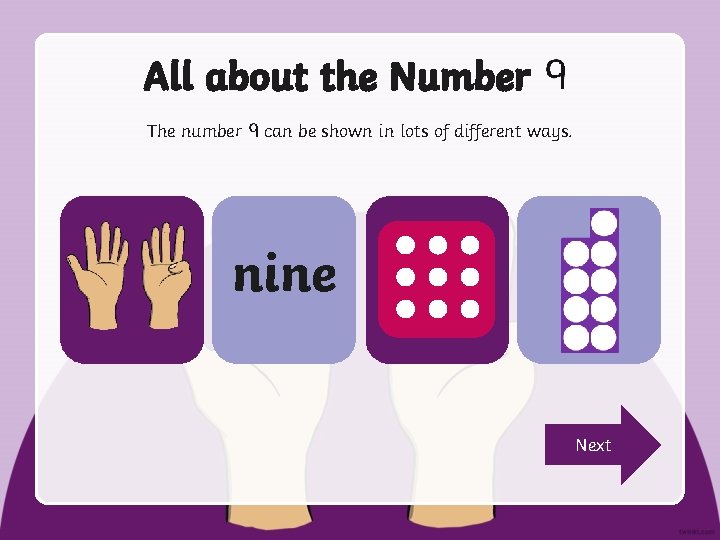 All about the Number The number can be shown in lots of different ways.