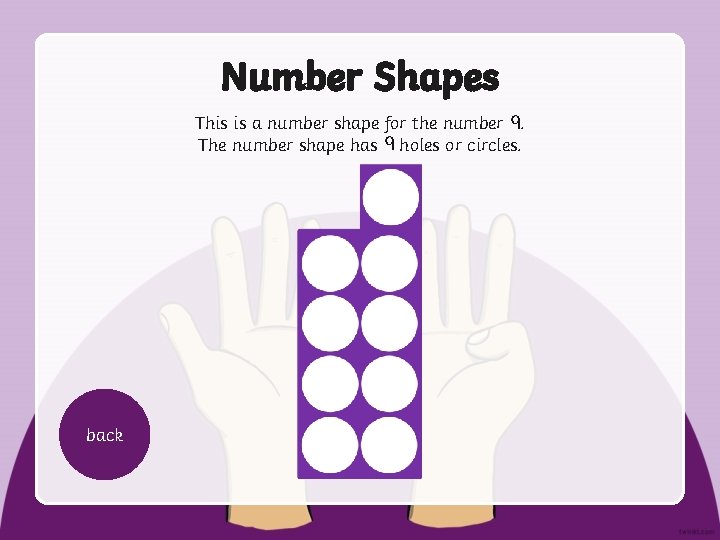 Number Shapes This is a number shape for the number. The number shape has