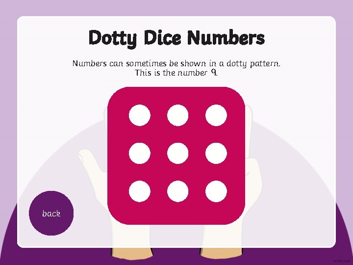Dotty Dice Numbers can sometimes be shown in a dotty pattern. This is the