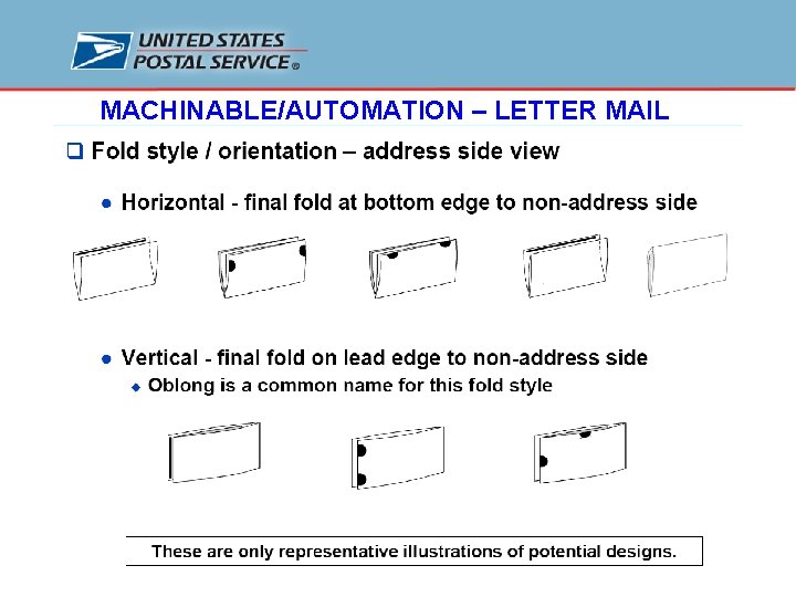 MACHINABLE/AUTOMATION – LETTER MAIL 
