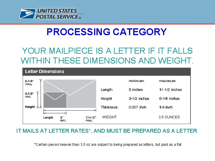 PROCESSING CATEGORY YOUR MAILPIECE IS A LETTER IF IT FALLS WITHIN THESE DIMENSIONS AND