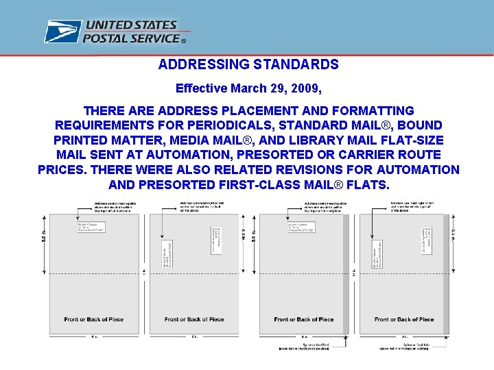 ADDRESSING STANDARDS Effective March 29, 2009, THERE ADDRESS PLACEMENT AND FORMATTING REQUIREMENTS FOR PERIODICALS,