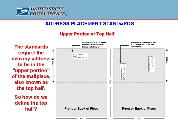 ADDRESS PLACEMENT STANDARDS Upper Portion or Top Half The standards require the delivery address