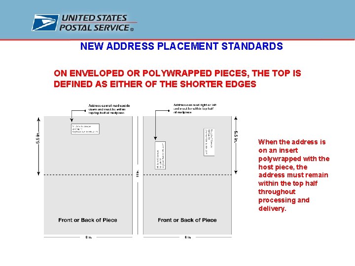 NEW ADDRESS PLACEMENT STANDARDS ON ENVELOPED OR POLYWRAPPED PIECES, THE TOP IS DEFINED AS