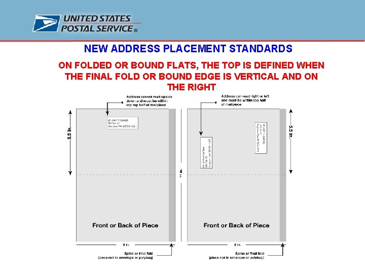NEW ADDRESS PLACEMENT STANDARDS ON FOLDED OR BOUND FLATS, THE TOP IS DEFINED WHEN
