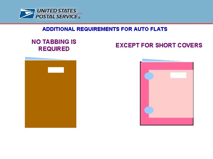 ADDITIONAL REQUIREMENTS FOR AUTO FLATS EXCEPT FOR SHORT COVERS C. U. B. Carts, Unicycles,