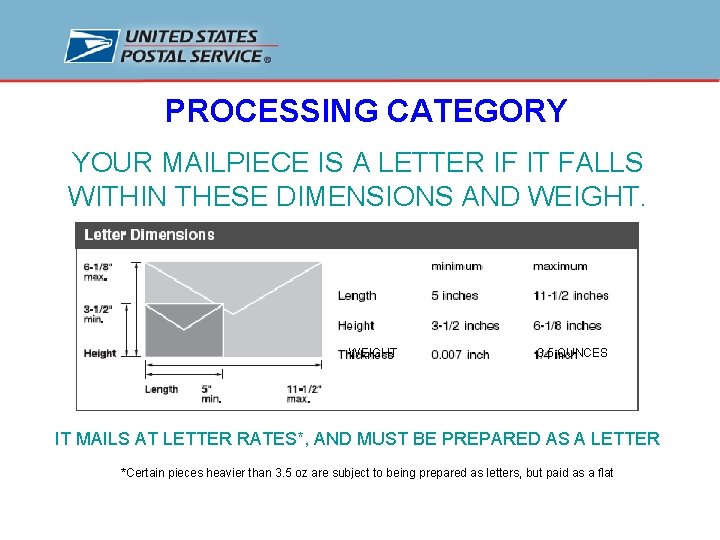 PROCESSING CATEGORY YOUR MAILPIECE IS A LETTER IF IT FALLS WITHIN THESE DIMENSIONS AND