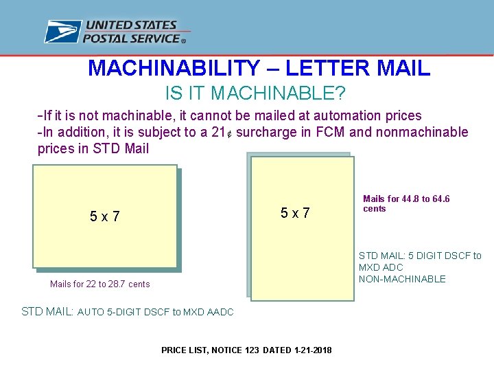 MACHINABILITY – LETTER MAIL IS IT MACHINABLE? -If it is not machinable, it cannot