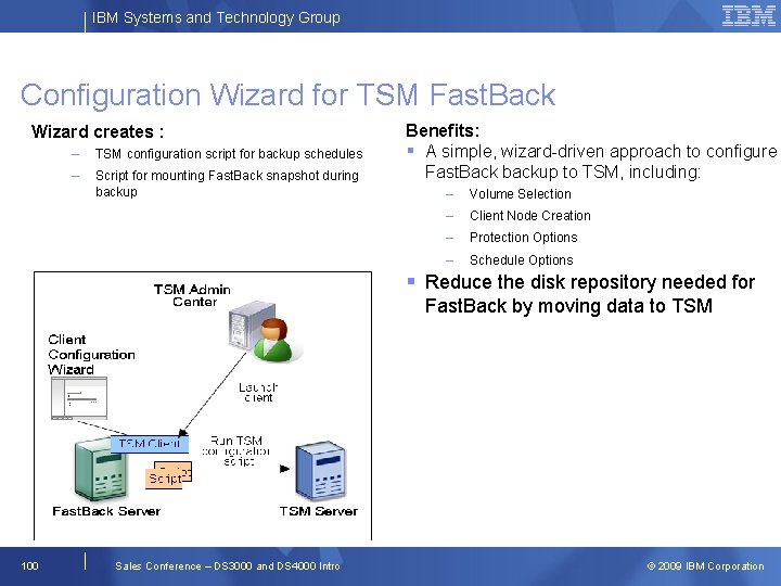 IBM Systems and Technology Group Configuration Wizard for TSM Fast. Back Wizard creates :