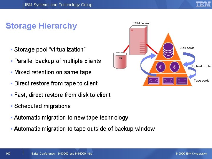 IBM Systems and Technology Group Storage Hierarchy TSM Server Storage pool “virtualization” Parallel backup