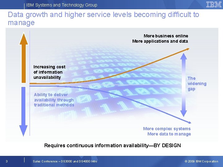 IBM Systems and Technology Group Data growth and higher service levels becoming difficult to