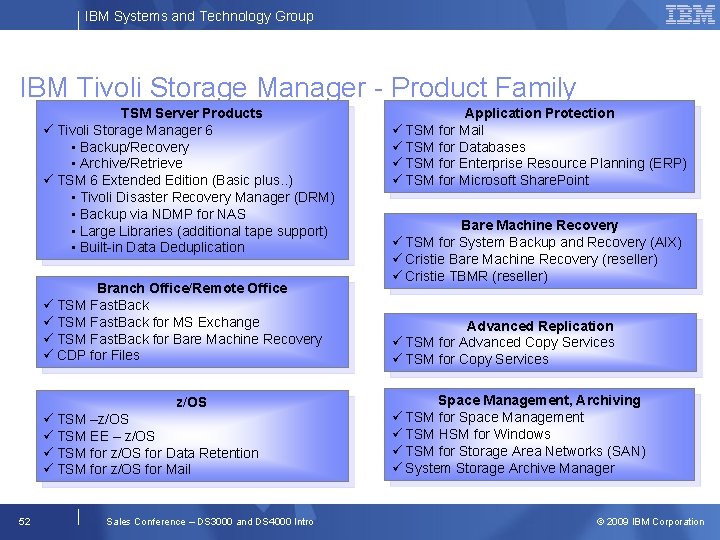 IBM Systems and Technology Group IBM Tivoli Storage Manager - Product Family TSM Server