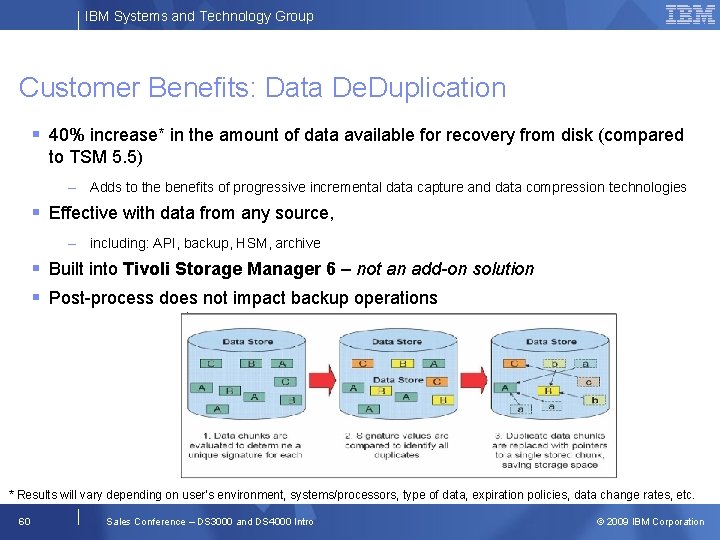 IBM Systems and Technology Group Customer Benefits: Data De. Duplication 40% increase* in the