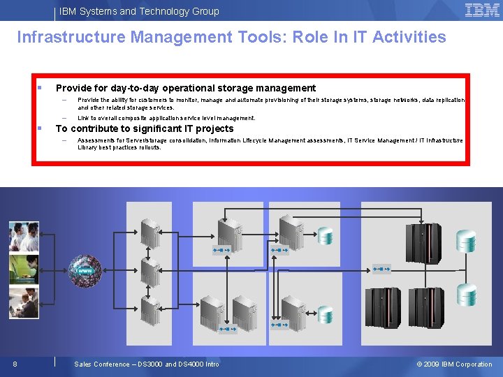 IBM Systems and Technology Group Infrastructure Management Tools: Role In IT Activities Provide for