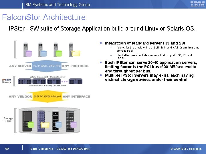 IBM Systems and Technology Group Falcon. Stor Architecture IPStor - SW suite of Storage