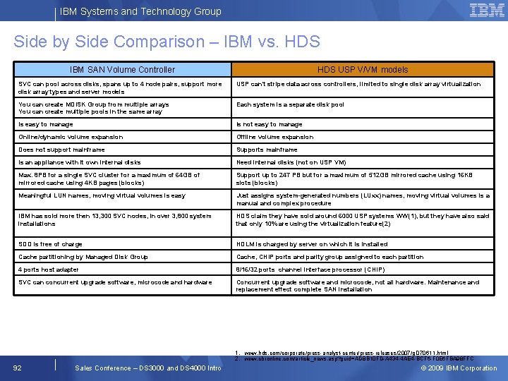 IBM Systems and Technology Group Side by Side Comparison – IBM vs. HDS IBM